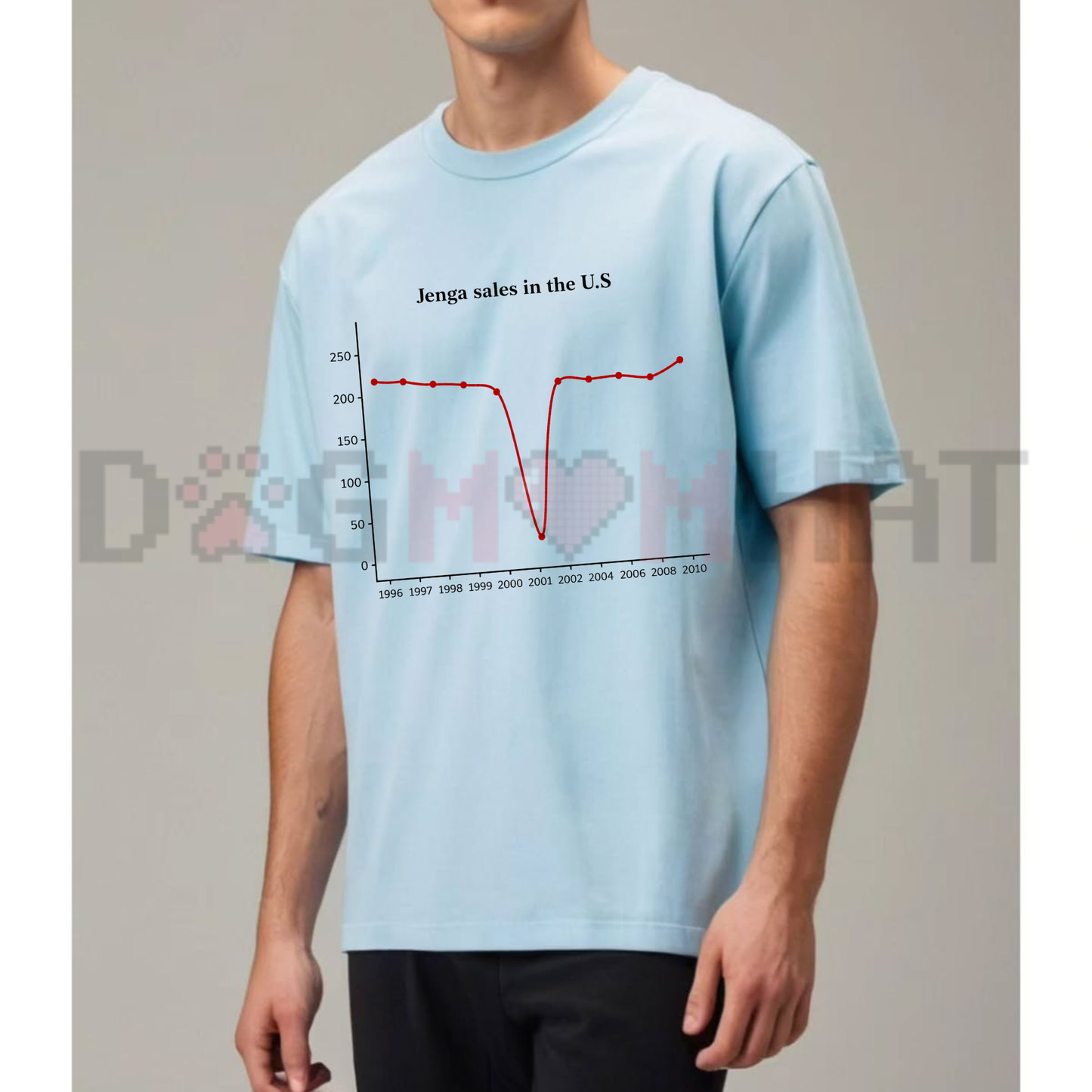 2001 Crash Graph Funny T-Shirt - Dot Com Bubble Finance Meme Tee