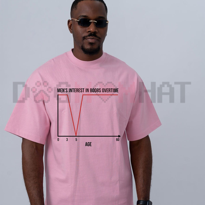 Data Driven Priorities Chart Graphic Tee - Funny Men's Interest Timeline Unisex Pure Cotton Shirt