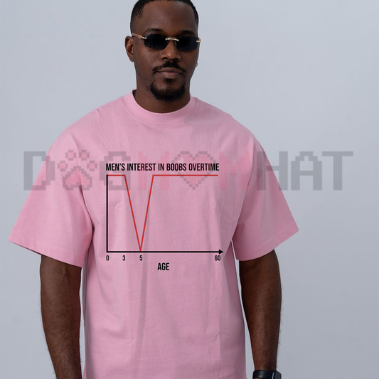 Data Driven Priorities Chart Graphic Tee - Funny Men's Interest Timeline Unisex Pure Cotton Shirt