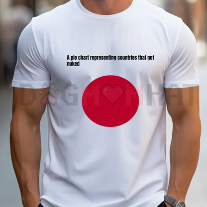Japan Flag Pie Chart History Meme Tee