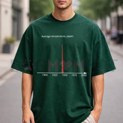 Average Temperature Japan 1945 Funny T-Shirt - Dark Humor History Meme Tee