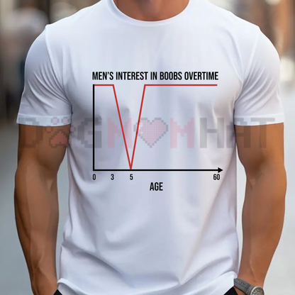 Data Driven Priorities Chart Graphic Tee - Funny Men's Interest Timeline Unisex Pure Cotton Shirt