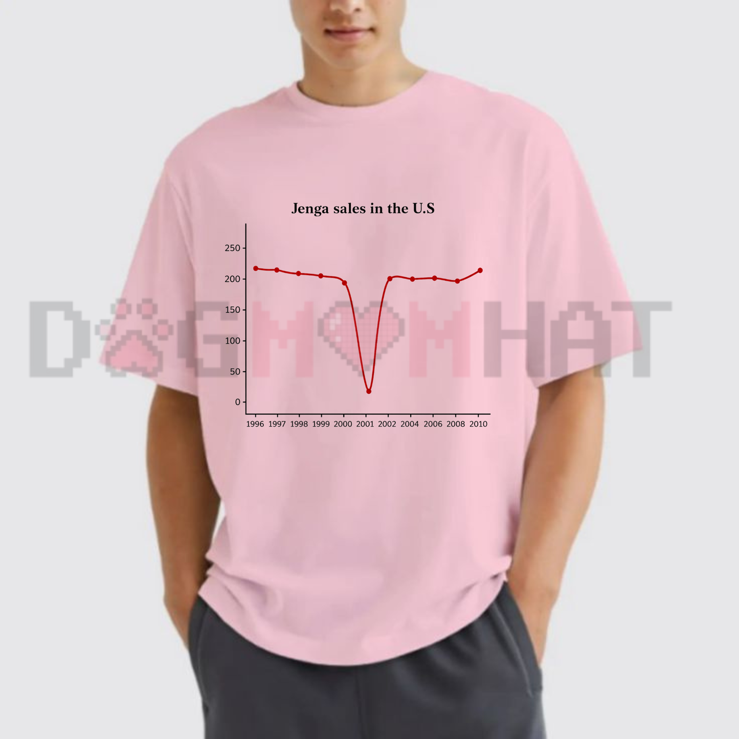 2001 Crash Graph Funny T-Shirt - Dot Com Bubble Finance Meme Tee