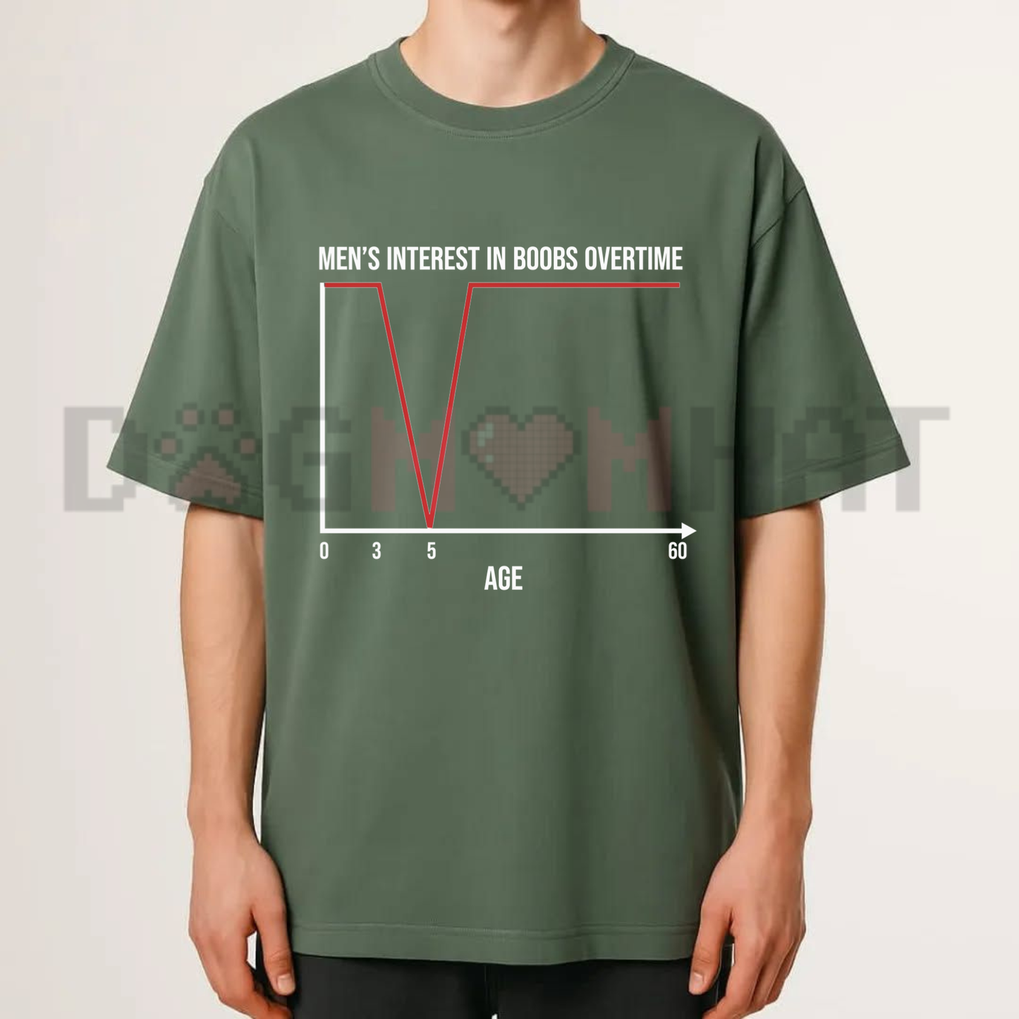 Data Driven Priorities Chart Graphic Tee - Funny Men's Interest Timeline Unisex Pure Cotton Shirt
